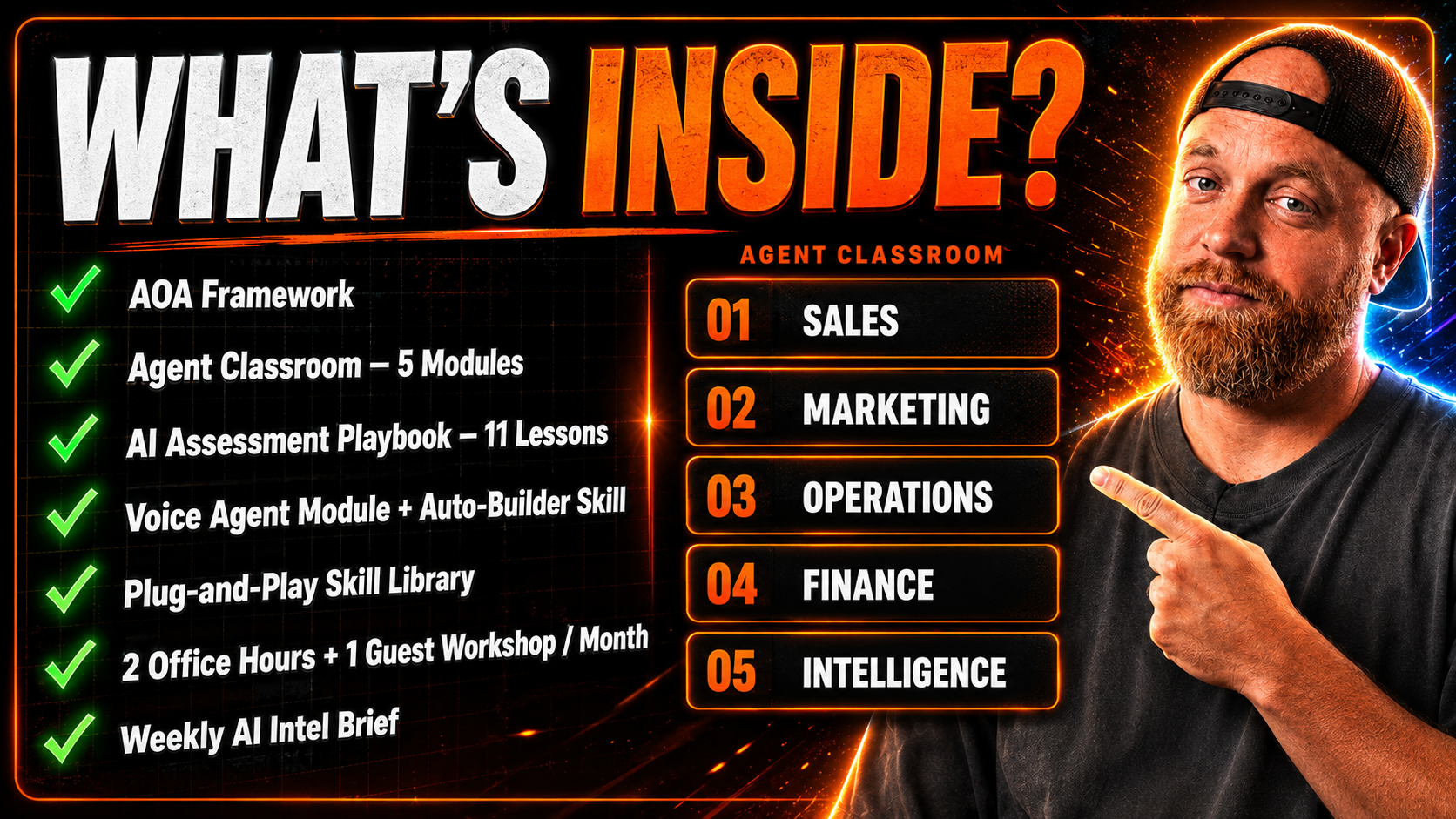 What's inside: AOA Framework, Agent Classroom (5 modules: Sales, Marketing, Operations, Finance, Intelligence), AI Assessment Playbook, Voice Agent Module, Plug-and-Play Skill Library, monthly office hours, and a weekly AI Intel Brief